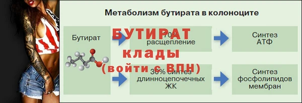 apvp Медвежьегорск